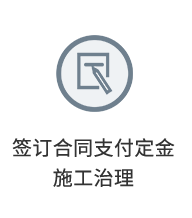 室內空氣治理(圖14)